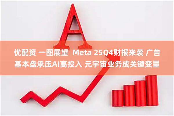 优配资 一图展望  Meta 25Q4财报来袭 广告基本盘承压AI高投入 元宇宙业务成关键变量